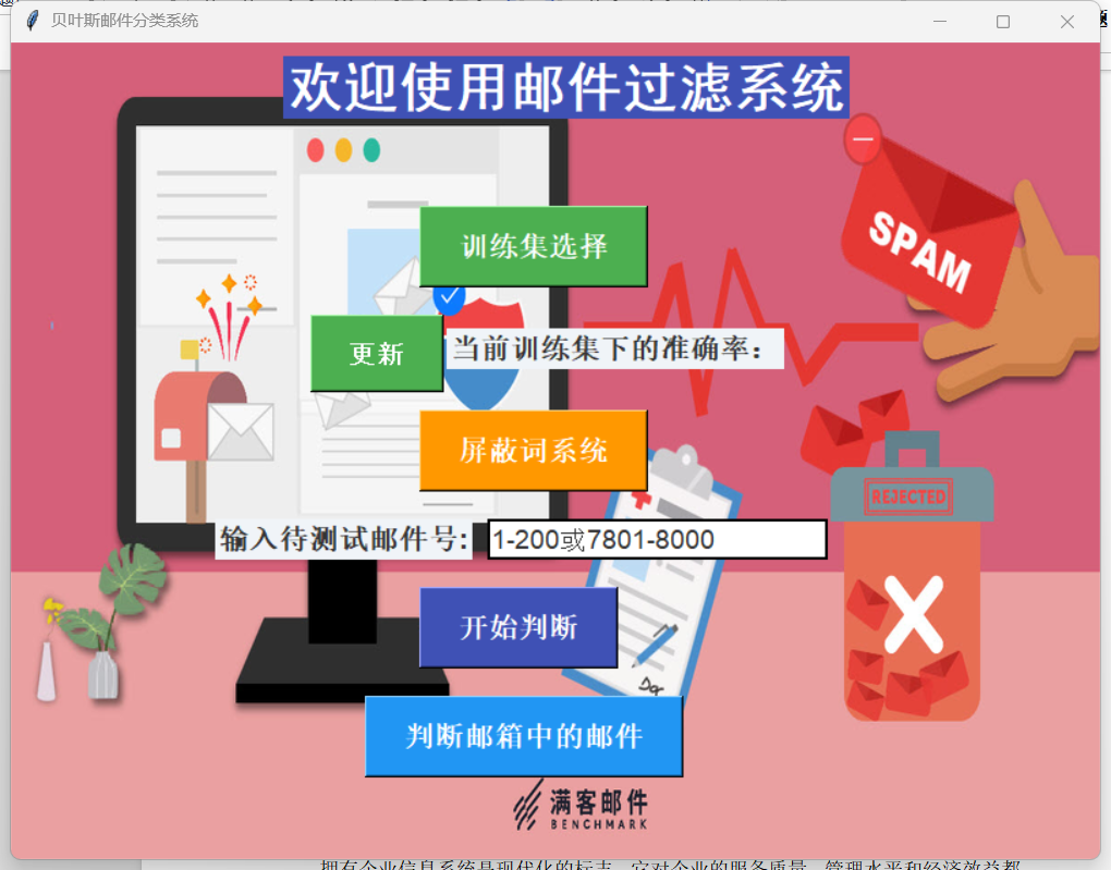 基于朴素贝叶斯算法的垃圾邮件检测系统-创壹工作室